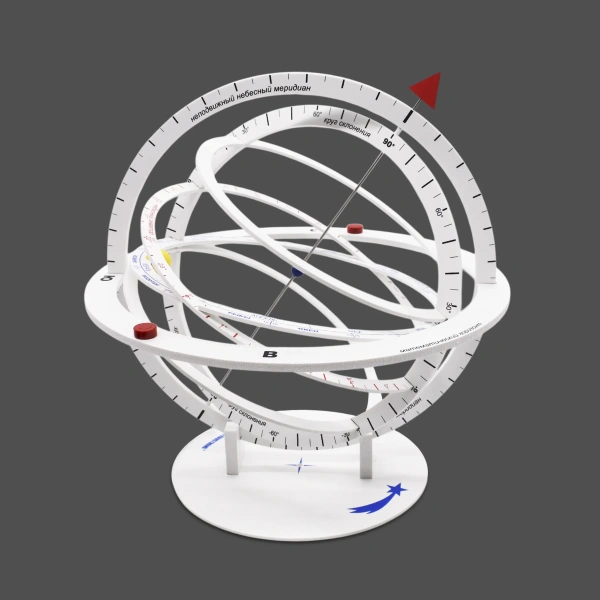 Модель «Армиллярная сфера»